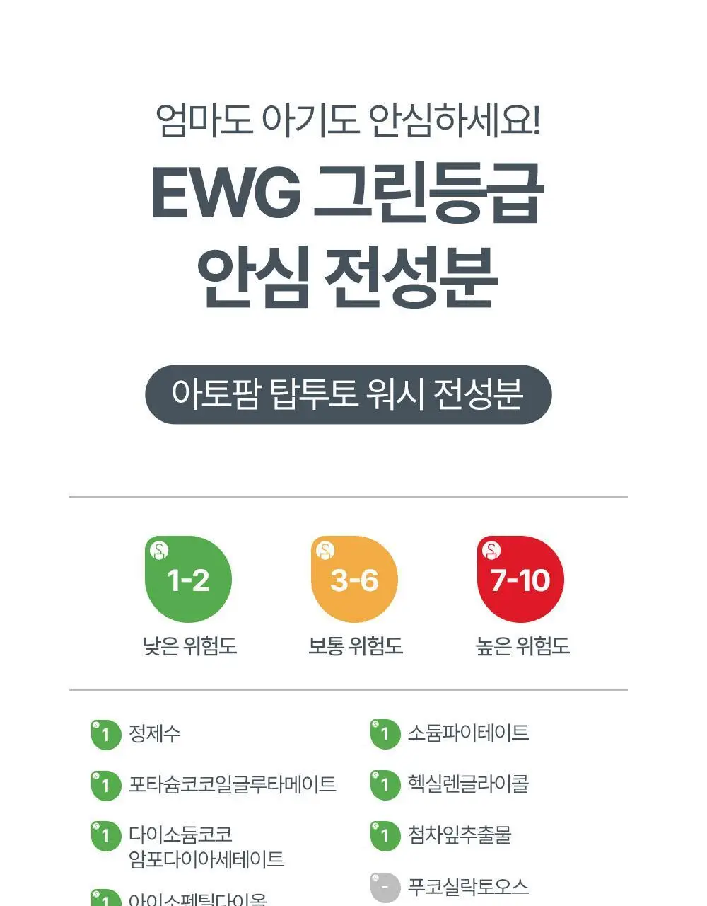 [선물기획] 아토팜 스페셜 세트(워시300ml+로션120ml+크림65ml)+(로션20ml+크림8ml*2ea) 상세페이지 61